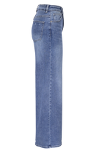 Blue Straight-Leg Jeans – High Waist Fit